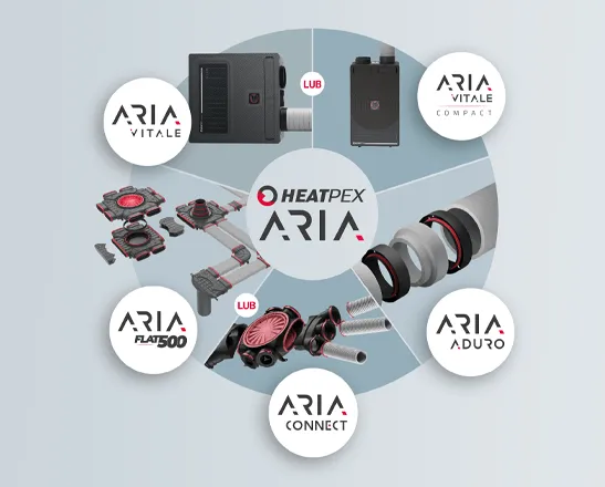 Heatpex oferta
